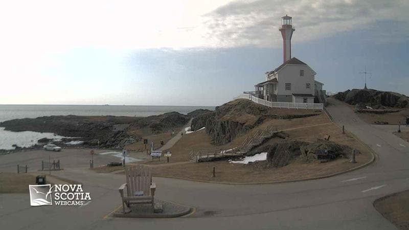 Cape Forchu Lightstation
