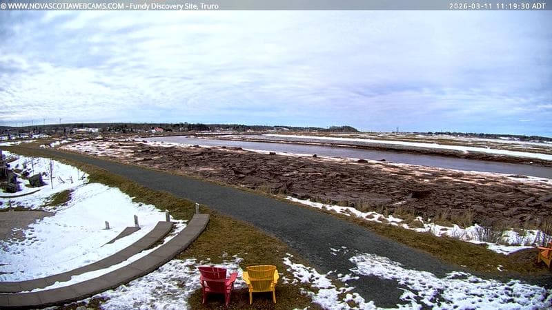 Fundy Discovery Site