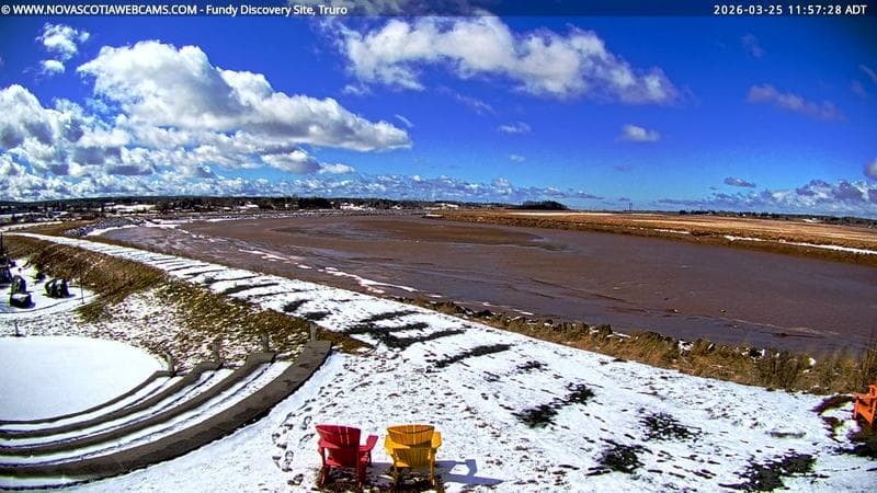 Fundy Discovery Site