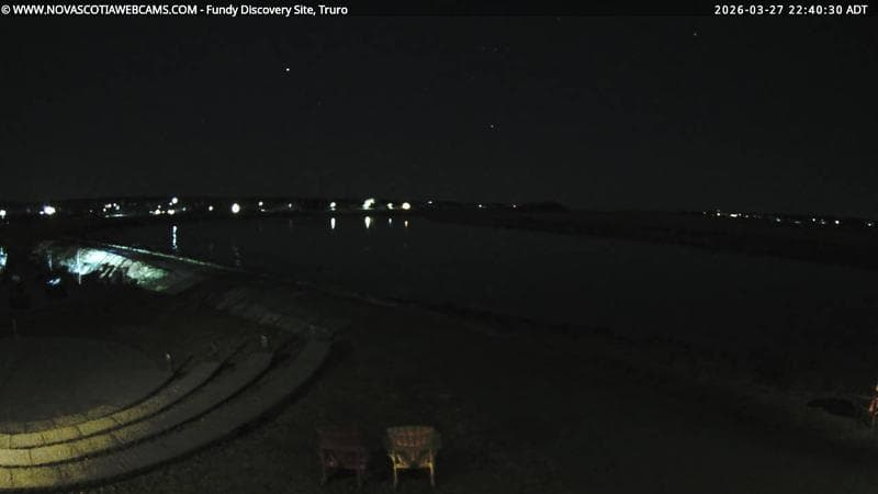 Fundy Discovery Site