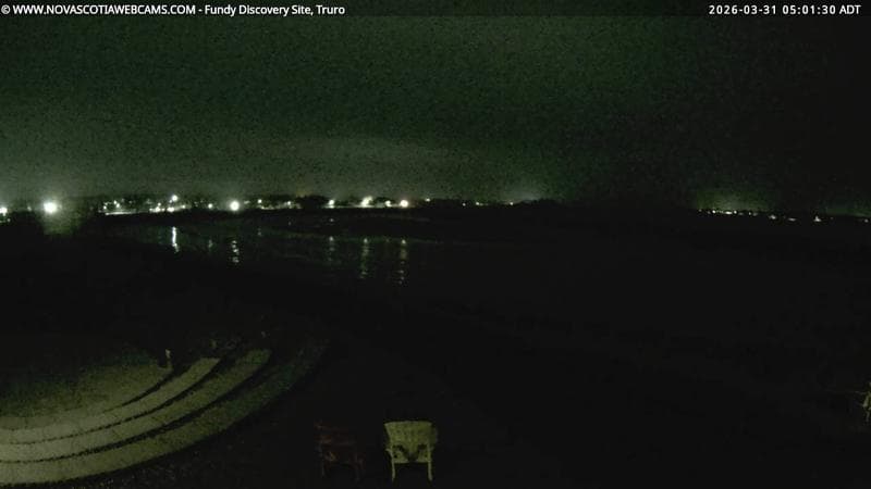 Fundy Discovery Site