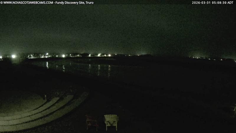 Fundy Discovery Site