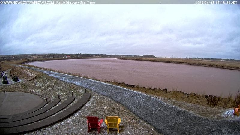 Fundy Discovery Site
