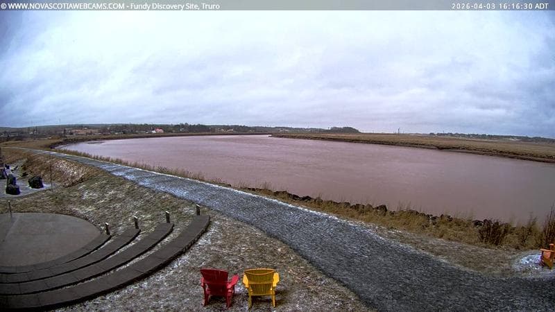 Fundy Discovery Site