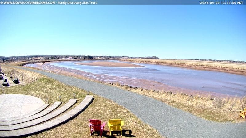 Fundy Discovery Site