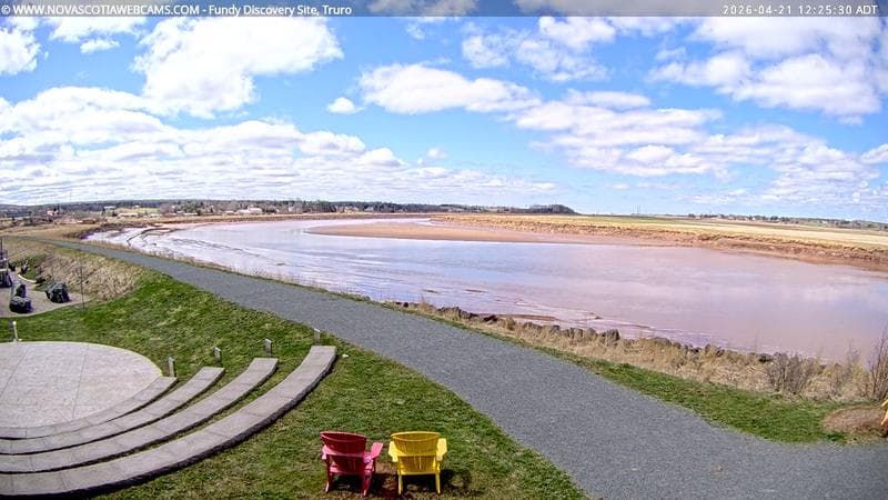 Fundy Discovery Site