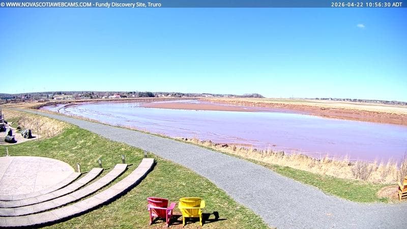 Fundy Discovery Site