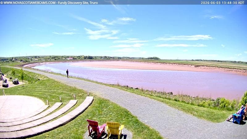 Fundy Discovery Site
