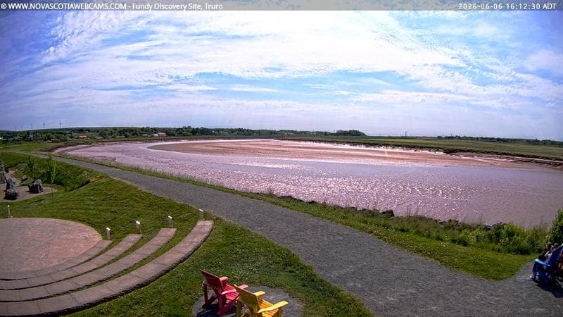 Fundy Discovery Site