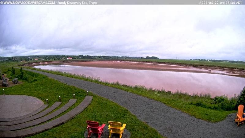 Fundy Discovery Site