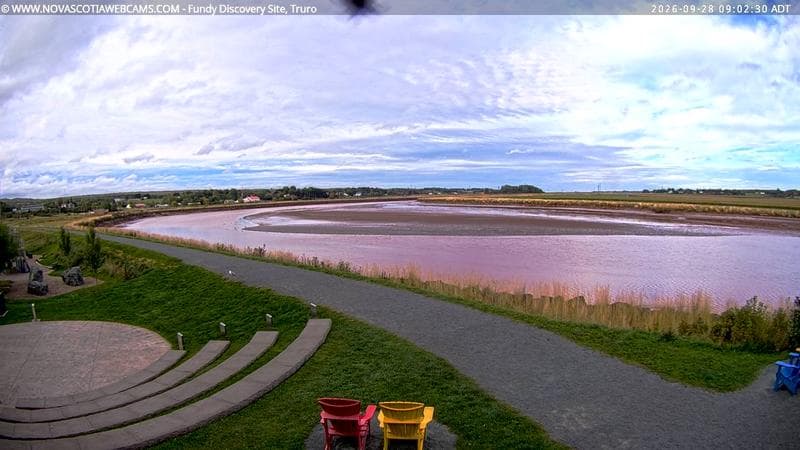 Fundy Discovery Site