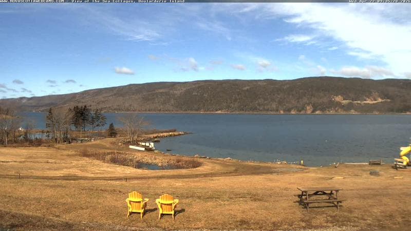 View of the Sea Cottages