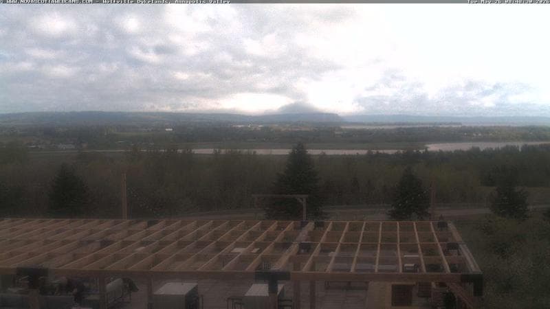 Wolfville Dykes