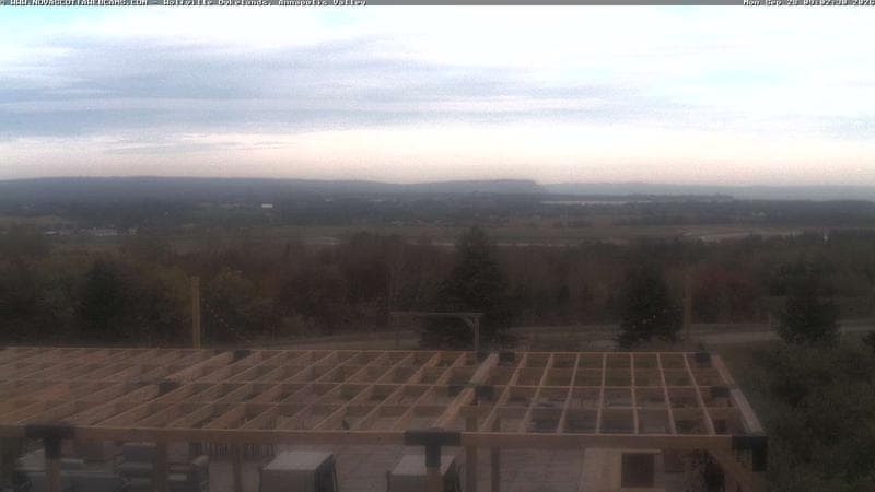 Wolfville Dykes