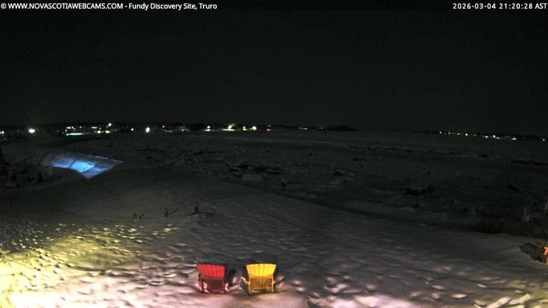 Fundy Discovery Site