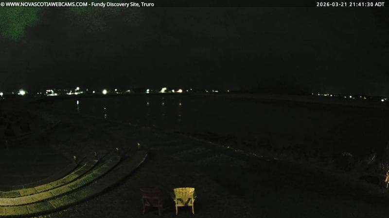 Fundy Discovery Site