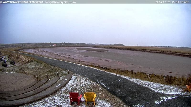 Fundy Discovery Site
