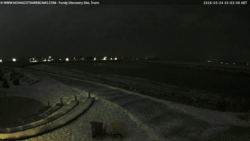 Fundy Discovery Site