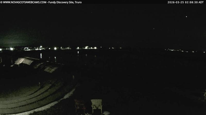 Fundy Discovery Site