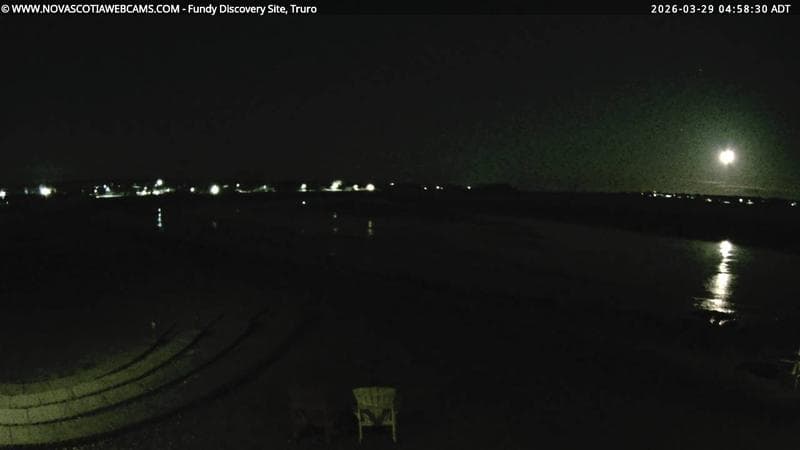 Fundy Discovery Site