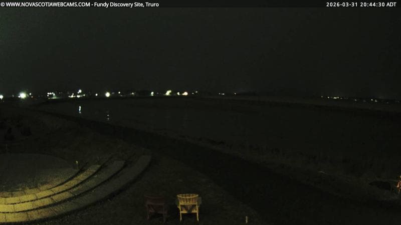 Fundy Discovery Site