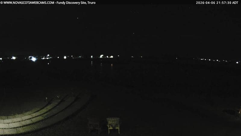 Fundy Discovery Site