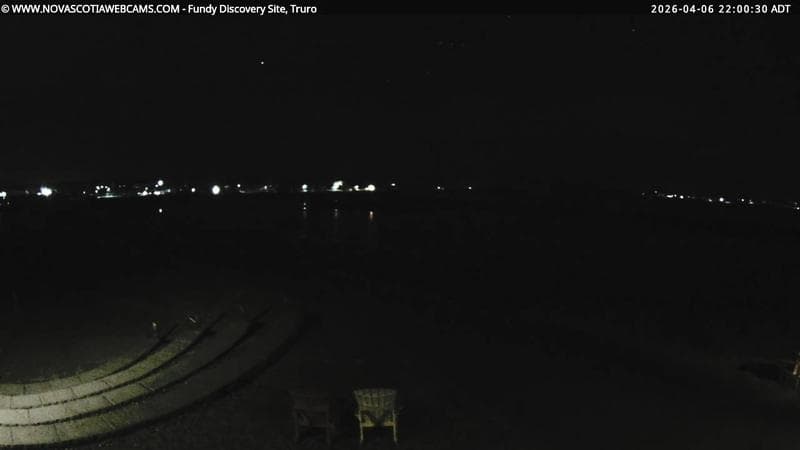 Fundy Discovery Site