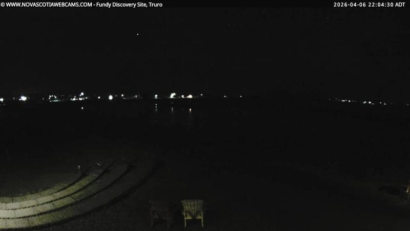 Fundy Discovery Site