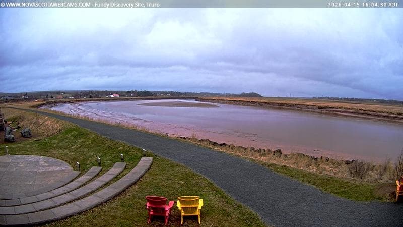 Fundy Discovery Site