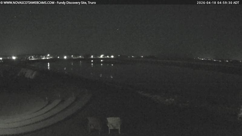 Fundy Discovery Site