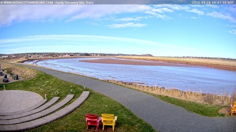 Fundy Discovery Site