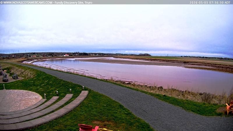 Fundy Discovery Site