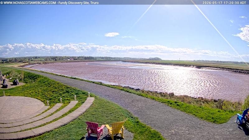 Fundy Discovery Site