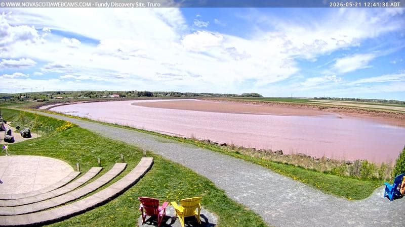 Fundy Discovery Site