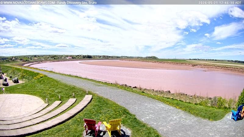 Fundy Discovery Site