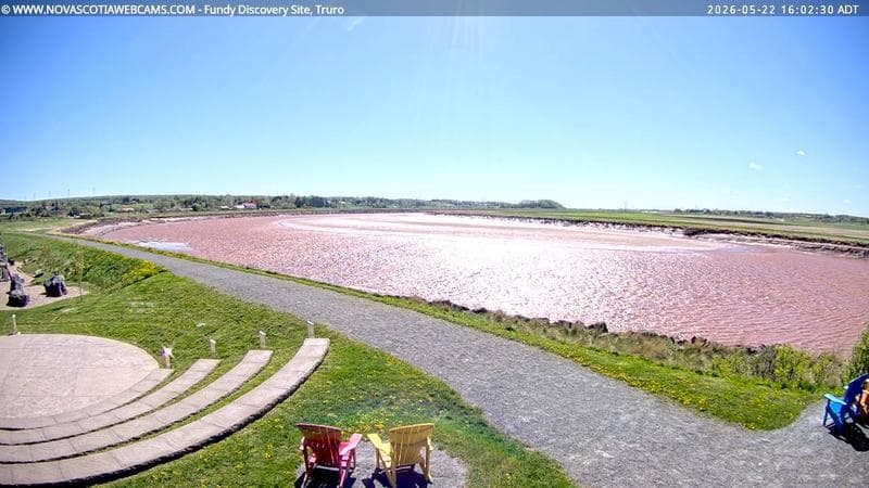 Fundy Discovery Site