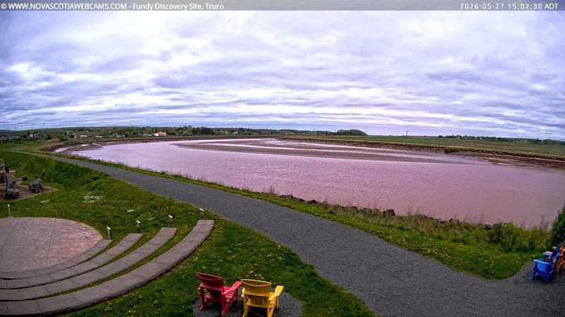 Fundy Discovery Site