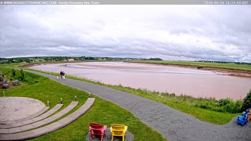 Fundy Discovery Site
