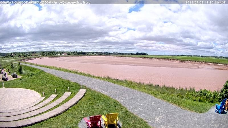 Fundy Discovery Site