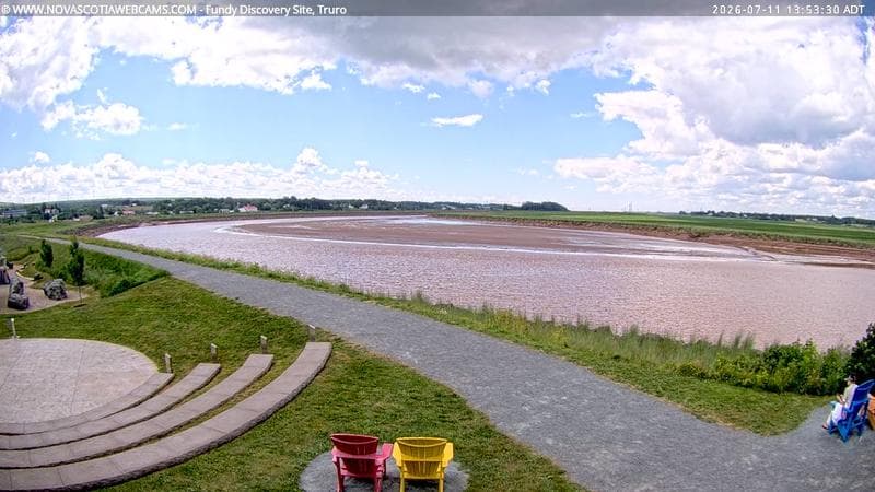 Fundy Discovery Site