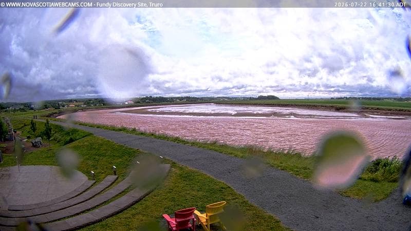 Fundy Discovery Site