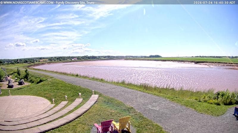 Fundy Discovery Site