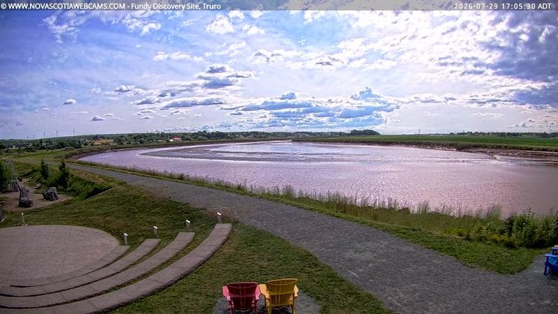 Fundy Discovery Site