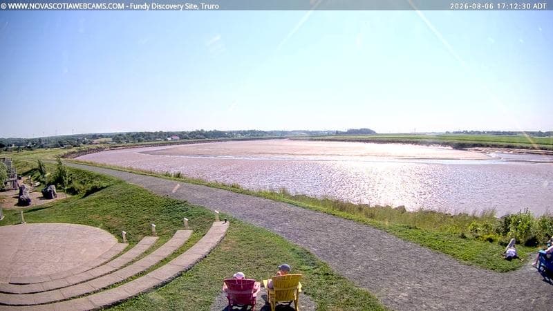 Fundy Discovery Site