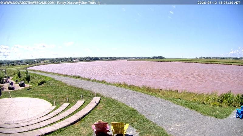 Fundy Discovery Site