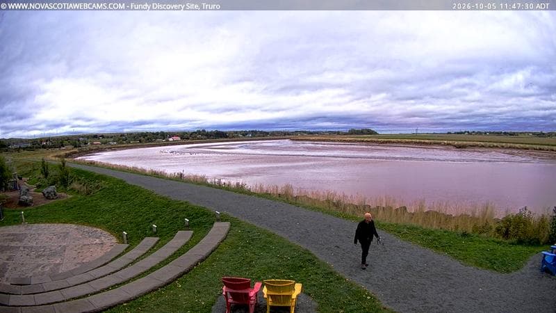 Fundy Discovery Site