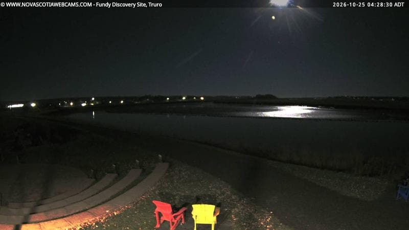 Fundy Discovery Site