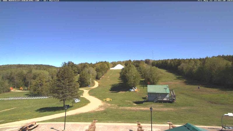 Ski Martock