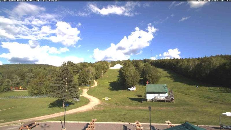 Ski Martock