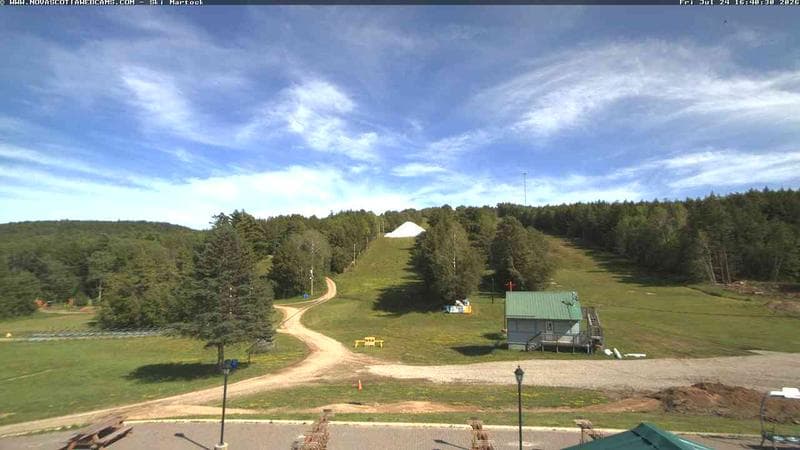 Ski Martock